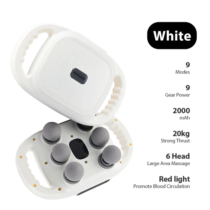 BodyRelief 6X™ – 6‑Head Infrared Massager for Full‑Body Recovery